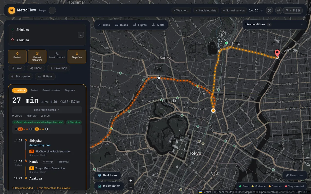 MetroFlow routing from Shinjuku to Asakusa on a dark map of Tokyo
